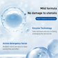 🧼💦2+1 INGYEN!🏠 Antibakteriális fürdőszoba-tisztító és vízkőeltávolító