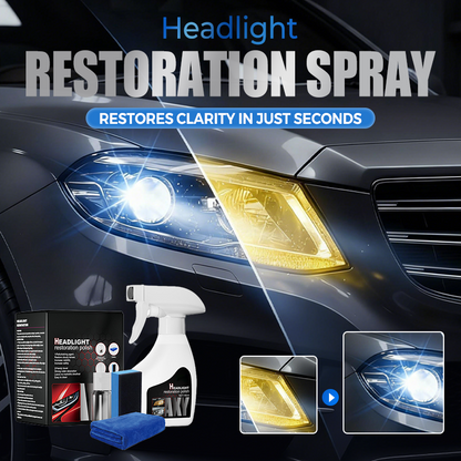 🚗💦Fényszóró-felújító spray