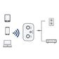 📻Hi-Fi sztereó Bluetooth audioadapter AUX/Cinch kimenettel🎵